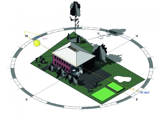 Getting to grips with BIM Visualisation of how BIM can be used to create a site model. Image: Arup Associates